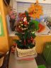 December u Slniečok