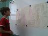 Projekty v III. P