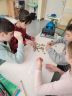 Netradičná hodina matematiky